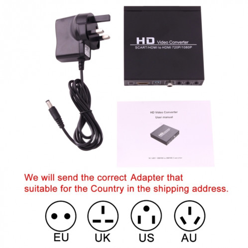NEWKENG NK-8S SCART + HDMI vers HDMI Adaptateur Convertisseur Vidéo 720P / 1080P HD Scaler Box SH54121228-07
