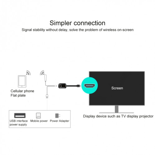 Dongle d'affichage sans fil MiraScreen G9 2.4G WiFi Dual Core 4K HDMI TV Stick pour Windows et Android et iOS et Mac OS, prend en charge l'application EZmira SH5691390-010