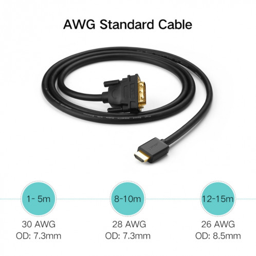 UGREEN DVI D (24 + 1) mâle vers HDMI mâle Ligne de commutation bidirectionnelle HD 2K, longueur: 3 m SU63161797-010
