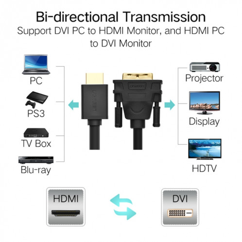 UGREEN DVI D (24 + 1) mâle vers HDMI mâle Ligne de commutation bidirectionnelle HD 2K, longueur: 3 m SU63161797-010