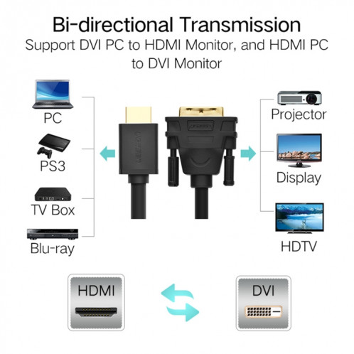 UGREEN DVI D (24 + 1) mâle vers HDMI mâle ligne de commutation bidirectionnelle HD 2K, longueur: 1,5 m SU63171456-010