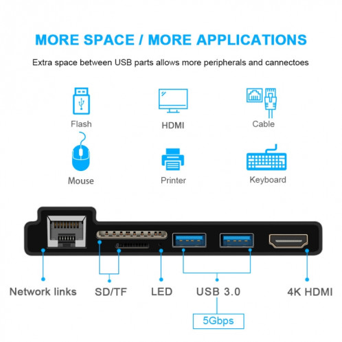 ROCKETEK SK-S4HL RJ45 + 2 x USB 3.0 + HDMI + lecteur de carte mémoire SD / TF HUB 4K HDMI Adapter (Noir) SR601B1797-07