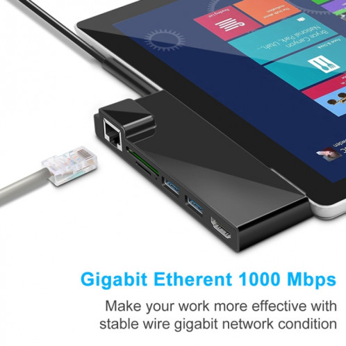 ROCKETEK SK-S5HL RJ45 + 2 x USB 3.0 + HDMI + lecteur de carte mémoire SD / TF HUB 4K HDMI Adapter (Noir) SR603B968-010