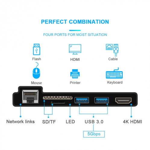 ROCKETEK SK-S5HL RJ45 + 2 x USB 3.0 + HDMI + lecteur de carte mémoire SD / TF HUB 4K HDMI Adapter (Noir) SR603B968-010