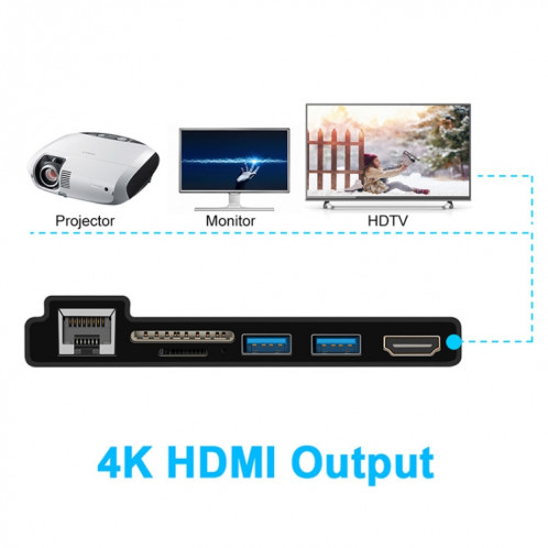 ROCKETEK SK-SH3L RJ45 + 2 x USB 3.0 + HDMI + lecteur de carte mémoire SD / TF HUB 4K HDMI Adapter (Noir) SR604B1650-06