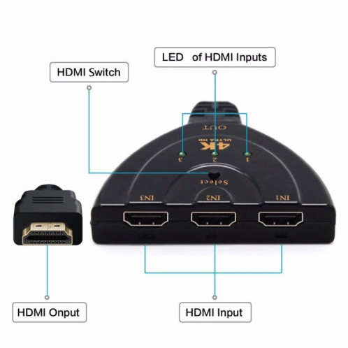 3 en 1 entrée HDMI 4K x 2K adaptateur de commutateur queue de cochon HDTV Splitter SH88851042-07