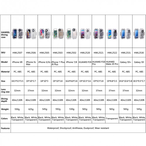 HAWEEL pour iPhone 8 Plus & 7 Plus 40m / 130ft Imperméable À L'eau Boîtier de Plongée Sous-Marine (Transparent) SH503T23-019