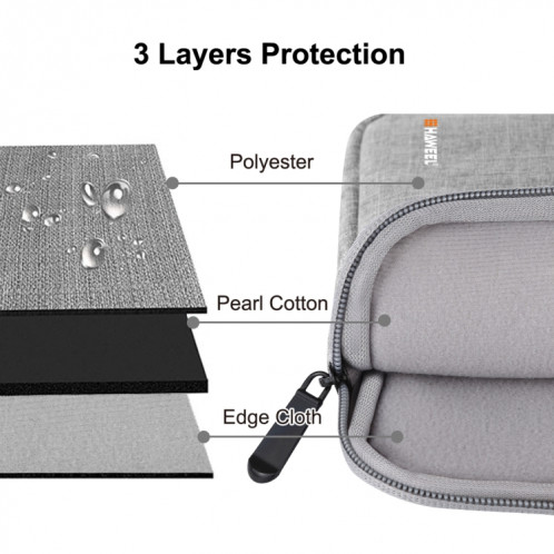 HAWEEL 7.9 pouces étui à manches Zipper porte-documents sac de transport, pour iPad mini 4 / iPad mini 3 / iPad mini 2 / iPad mini, Galaxy, Lenovo, Sony, Xiaomi, Huawei 7,9 pouces comprimés (gris) SH807H1706-011