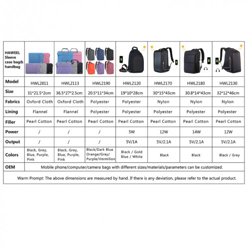 HAWEEL 7.9 pouces étui à manches Zipper porte-documents sac de transport, pour iPad mini 4 / iPad mini 3 / iPad mini 2 / iPad mini, Galaxy, Lenovo, Sony, Xiaomi, Huawei 7,9 pouces comprimés (bleu) SH807L933-011