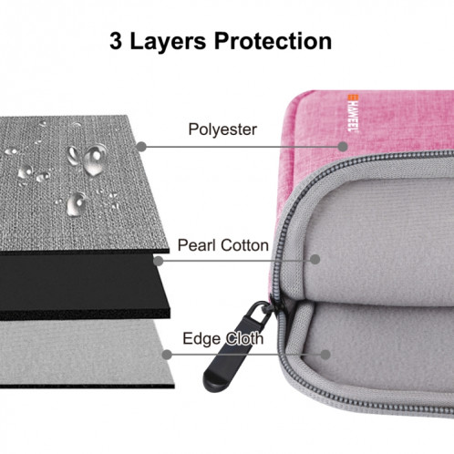 HAWEEL 9,7 pouces étui à manches Zipper porte-documents sac de transport, pour iPad 9,7 pouces / iPad Pro 9,7 pouces, Galaxy, Lenovo, Sony, Xiaomi, Huawei 9,7 pouces comprimés (rose) SH809F1256-011