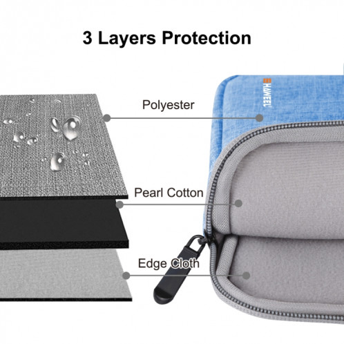 Housse de transport HAWEEL 9,7 pouces Sleeve Case Mallette, pour iPad 9,7 pouces / iPad Pro 9,7 pouces, Galaxy, Lenovo, Sony, Xiaomi, tablettes Huawei 9,7 pouces (bleu) SH809L363-011