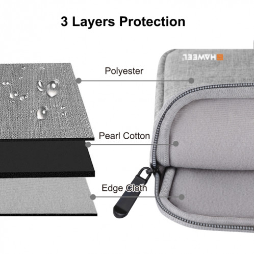 HAWEEL 11 pouces étui à douille Zipper porte-documents sac de transport, pour Macbook, Samsung, Lenovo, Sony, Dell Alienware, CHUWI, ASUS, HP, 11 pouces et ci-dessous Ordinateurs portables / tablettes (Gris) SH811H1237-012