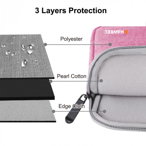 HAWEEL 13.0 pouces étui à douille Zipper porte-documents sac de transport pour ordinateur portable, pour Macbook, Samsung, Lenovo, Sony, Dell Alienware, CHUWI, ASUS, HP, 13 pouces et ci-dessous ordinateurs portables SH813F674-012