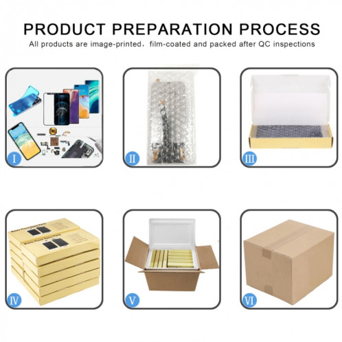 Vis de réglage et boulons complets pour iPhone 11 (or) SH066J585-04