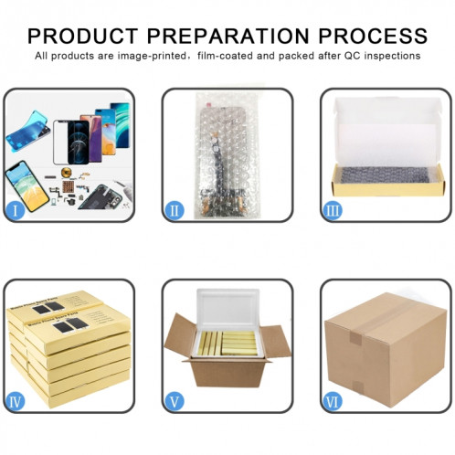 Écran LCD d'origine pour iPhone 13 Pro avec assemblage complet du numériseur SH00921682-06