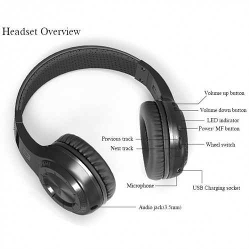 Bluedio HT Turbine Casque d'écoute stéréo Bluetooth 4.1 sans fil avec micro, Pour iPhone, Samsung, Huawei, Xiaomi, HTC et autres smartphones, tous les appareils audio (blanc) SB125W729-017