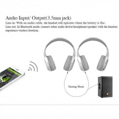 Bluedio HT Turbine Casque d'écoute stéréo Bluetooth 4.1 sans fil avec micro, Pour iPhone, Samsung, Huawei, Xiaomi, HTC et autres smartphones, tous les appareils audio (blanc) SB125W729-017
