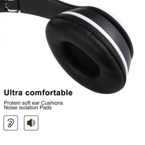 Casque Bluetooth sans fil pliable P47 avec prise audio 3,5 mm, prise en charge MP3 / FM / appel (blanc) SH454W47-010