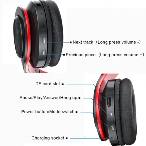 Casque d'écoute sans fil Bluetooth V5.0 B39 (rouge) SH614R1159-016