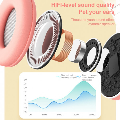 B39 CAT CAT DESIGN LED GRADIENT Casque Bluetooth sans fil Light (rose) SH927F45-07