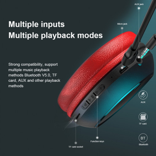 WK M8 Bluetooth 5.0 Fashion Design Music Casque Bluetooth, carte de soutien TF (rouge) SW612R303-010