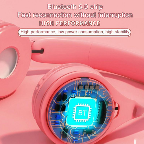 Casque Bluetooth Macaron de qualité sonore Y08 Hifi, prend en charge les appels et la carte TF et 3,5 mm AUX (vert) SH256G397-011