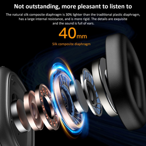 Casque Bluetooth à réduction de bruit Yesido EP05 SY78901455-011