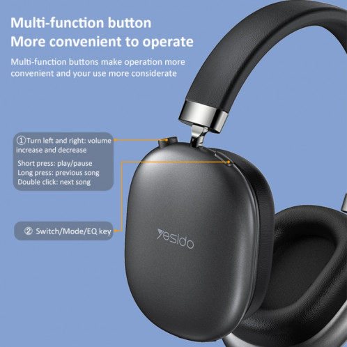 Casque Bluetooth à réduction de bruit Yesido EP05 SY78901455-011