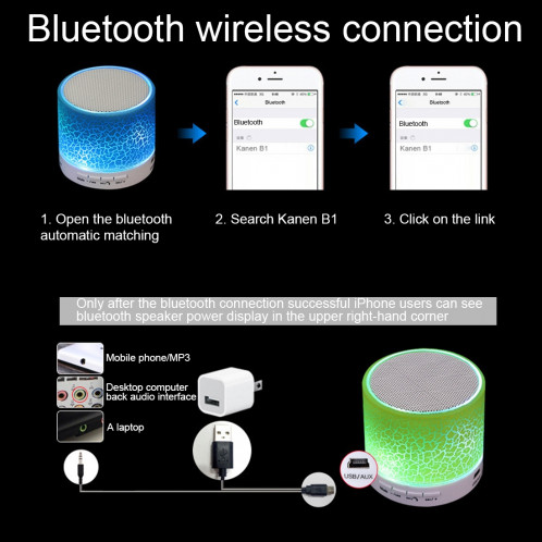 A9 Mini haut-parleur stéréo portable Bluetooth, avec micro et LED intégrés, prise en charge des appels mains libres et carte TF & AUX IN, Bluetooth Distance: 10 m (bleu) SH351L1646-015