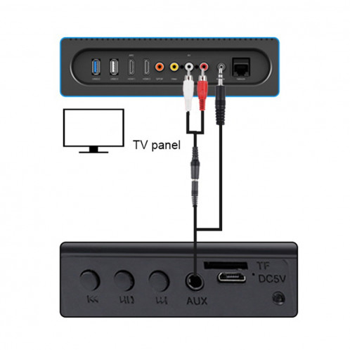 Soundbar LP-08 (CE0152) Lecteur MP3 USB 2.1CH Haut-parleur de sonorisation sans fil Bluetooth avec télécommande (noir) SH112B1695-011