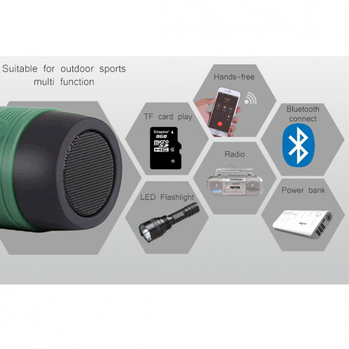 ZEALOT S1 Bluetooth 4.0 sans fil stéréo haut-parleur subwoofer récepteur audio avec batterie 4000mAh, carte de soutien 32Go, pour iPhone, Galaxy, Sony, Lenovo, HTC, Huawei, Google, LG, Xiaomi, autres smartphones SZ000G505-014