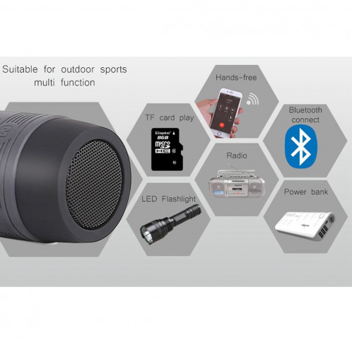 ZEALOT S1 Bluetooth 4.0 sans fil stéréo haut-parleur Subwoofer récepteur audio avec batterie 4000mAh, carte de soutien 32Go, pour iPhone, Galaxy, Sony, Lenovo, HTC, Huawei, Google, LG, Xiaomi, autres smartphones SZ000H160-014