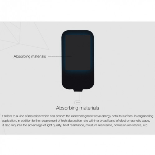 Récepteur de charge sans fil standard NILLKIN Magic Tag QI pour iPhone 7 Plus / 6s Plus / 6 Plus, avec port à 8 broches, longueur: 109 mm SN03271114-011