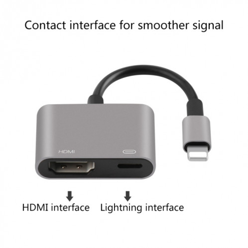 Onten 7565S Câble adaptateur vidéo pour projecteur HDTV 8 broches vers HDMI pour iPad (gris) SO438H1211-013