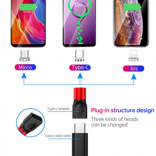 4 en 1 3A 8 broches et USB-C / Type-C et Micro USB tête de charge magnétique en alliage de zinc + adaptateur de charge magnétique USB-C / type-c (argent) SH737S448-014