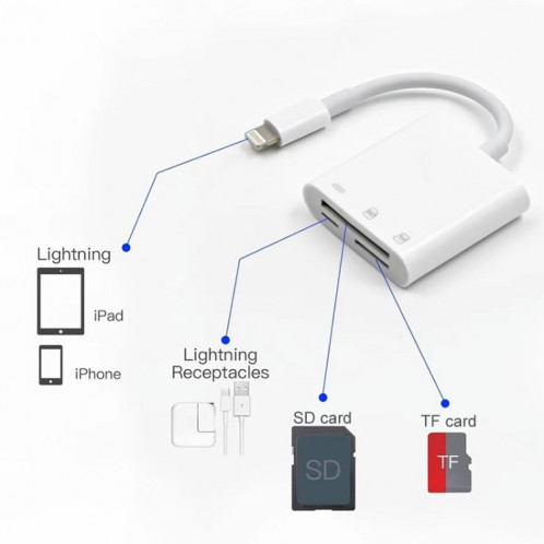 Adaptateur de lecteur de caméra NK-101Y Pro 8 broches à 8 broches + port SD + TF 3 en 1 SH08111110-010