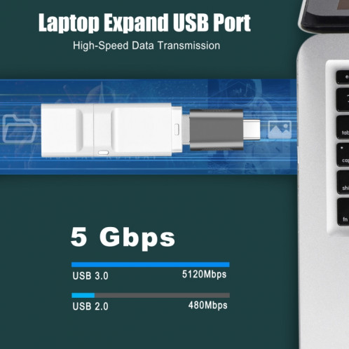 2 PCS SBT-158 USB-C / C / Type-C mâle à l'adaptateur d'alliage de zinc femelle USB 3.0 (or rose) SH01RG171-07