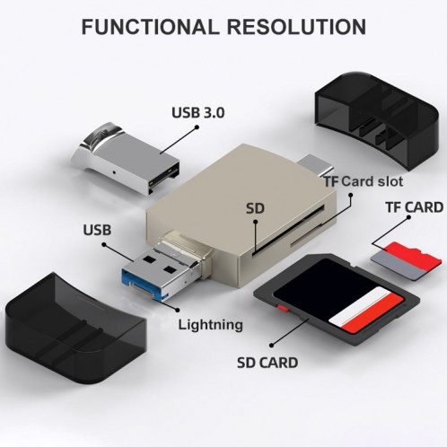 3 en 1 USB-C / Type-C sur USB + 8 broches Lecteur de carte de carte de carte TF / SD (or) SH006J834-07