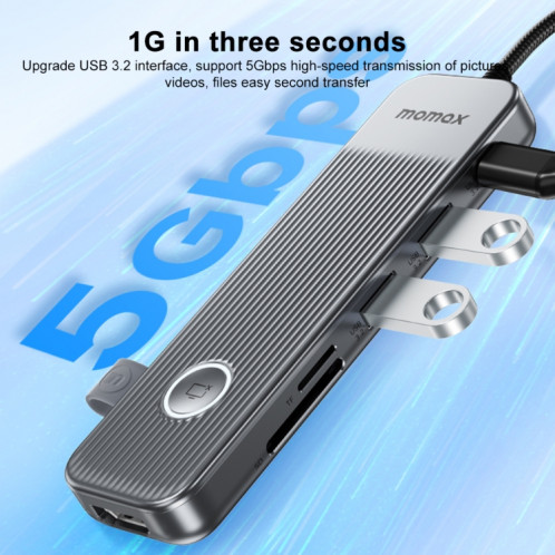 MOMAX DH17 7 en 1 ONELINK Travel Case Type-C vers USB Docking Station HUB Adaptateur SM1453980-08