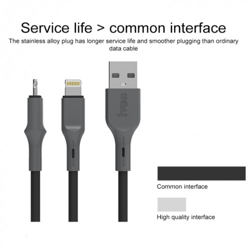IVON CA78 2.4A Câble de données de chargement rapide USB micro USB, longueur: 1m (rouge) SI724R1370-05