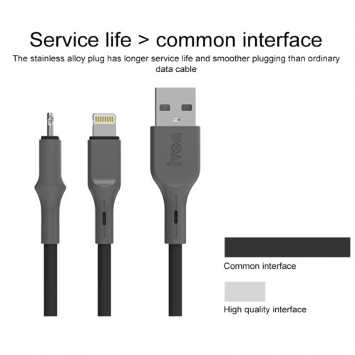 Ivon CA78 2.4A Type-C / USB-C Câble de charge rapide de la charge, Longueur: 1m (noir) SI725B1966-05