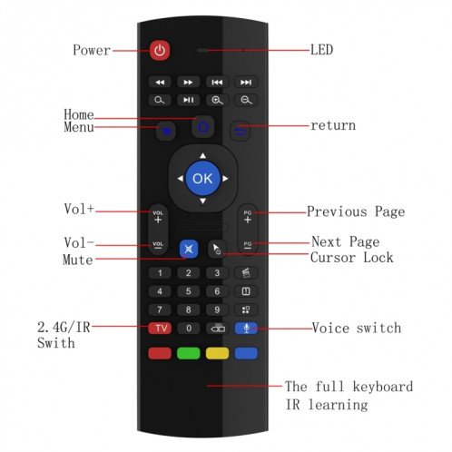 MX3-M Air Mouse Sans Fil 2.4G Télécommande Clavier avec Microphone pour Android TV Box / Mini PC SM0068656-011