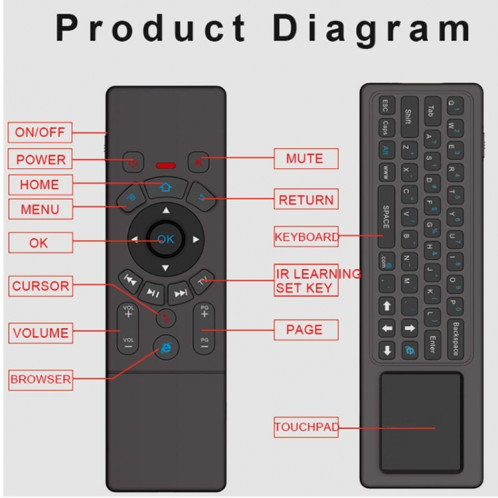 T6 Air Mouse 2.4GHz clavier sans fil à distance avec Touchpad & IR apprentissage pour PC, Android TV Box / Smart TV, appareils multimédia ST30141549-012