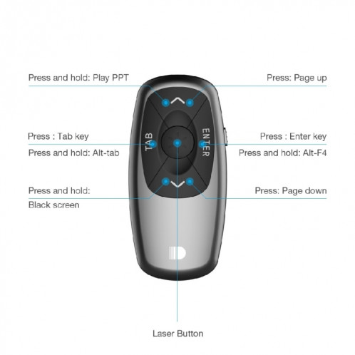 Doosl DSIT011 2.4GHz Mini PowerPoint Présentation Rechargeable Télécommande, Distance de Contrôle: 100m (Noir) SD33031913-010