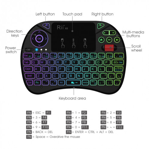 Rii I8X RT716 2.4 GHz Mini Sans Fil QWERTY 71 Clavier Clavier 2.5 pouce Touchpad Combo avec Rétroéclairage (Noir) SR5220285-010