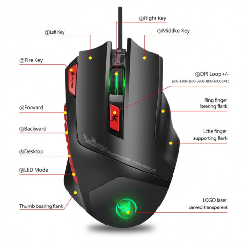 HXSJ S800 Wired Mechanical Macros Définir 9 touches programmables 6000 Gaming Mouse réglable avec éclairage LED SH59731447-012
