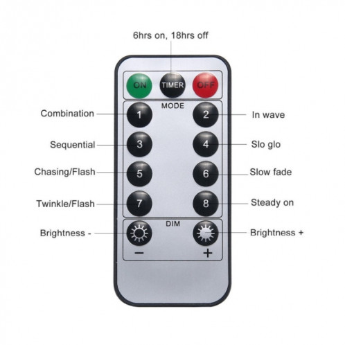 Lumière de ficelle de fil de cuivre de 30cm de feux d'artifice dimmable de boule d'explosion de 150cm, boîte de batteries de 150 LEDs lumière décorative de LED avec à télécommande (blanc chaud) SH99WW1917-011