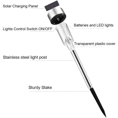 10 PCS à énergie solaire lampe de pelouse extérieure en acier inoxydable IP65 étanche LED lumière de jardin décorative (lumière colorée) SH96CL1852-013