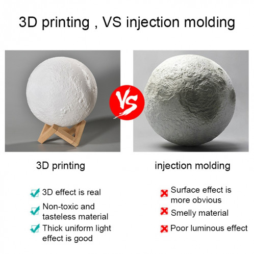 1W 3D Print Moon Lampe USB Charge Contrôle tactile Blanc + Jaune Lumière Changement de Couleur LED Nuit Économie d'énergie avec Support en Bois Base, Diamètre: 8cm S11203957-012