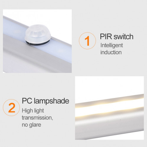 2.8W 30 LED lumière blanche grand écran capteur de corps humain intelligent lumière LED couloir armoire lumière, Version de chargement USB SH1220959-010